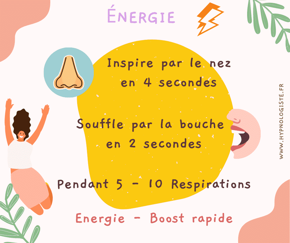 respiration energie